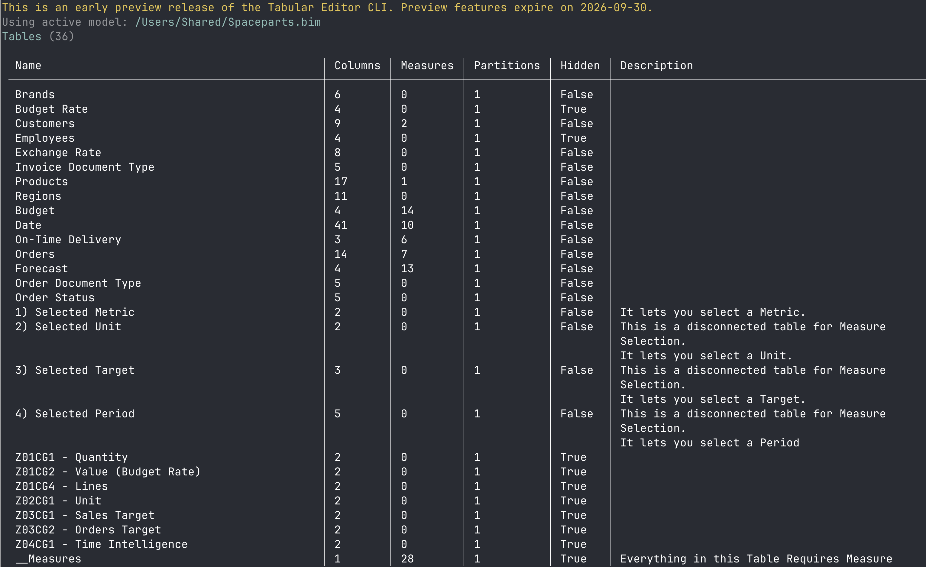 Tabular Editor CLI te ls example output